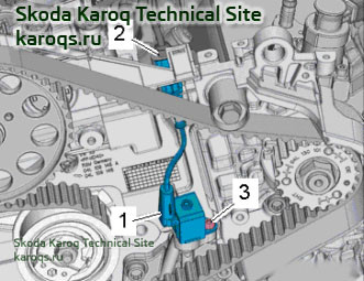 location-overview-tdi-skoda-karoq-08.jpg