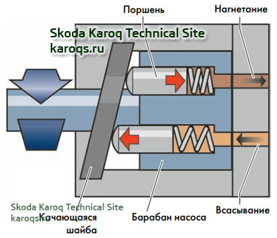 haldex-v-05.jpg